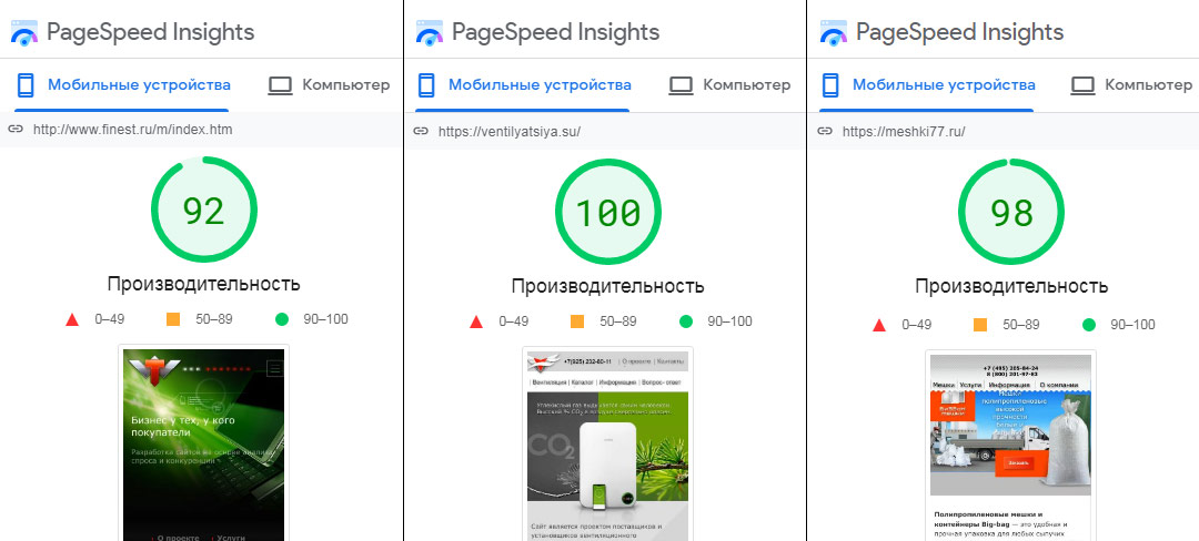 Хорошие результаты тестирования сайтов